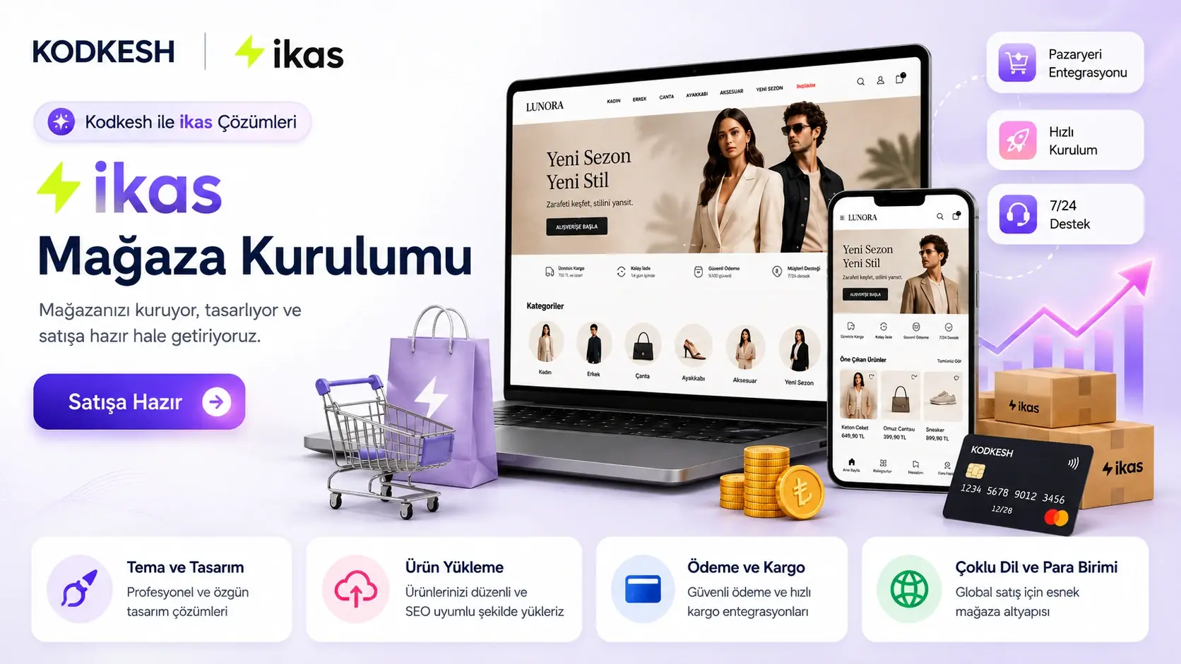 ikas mağaza kurulumu; masaüstü ve mobil e-ticaret mağazası, ürün, ödeme, kargo ve pazaryeri entegrasyonlarının görsel anlatımı