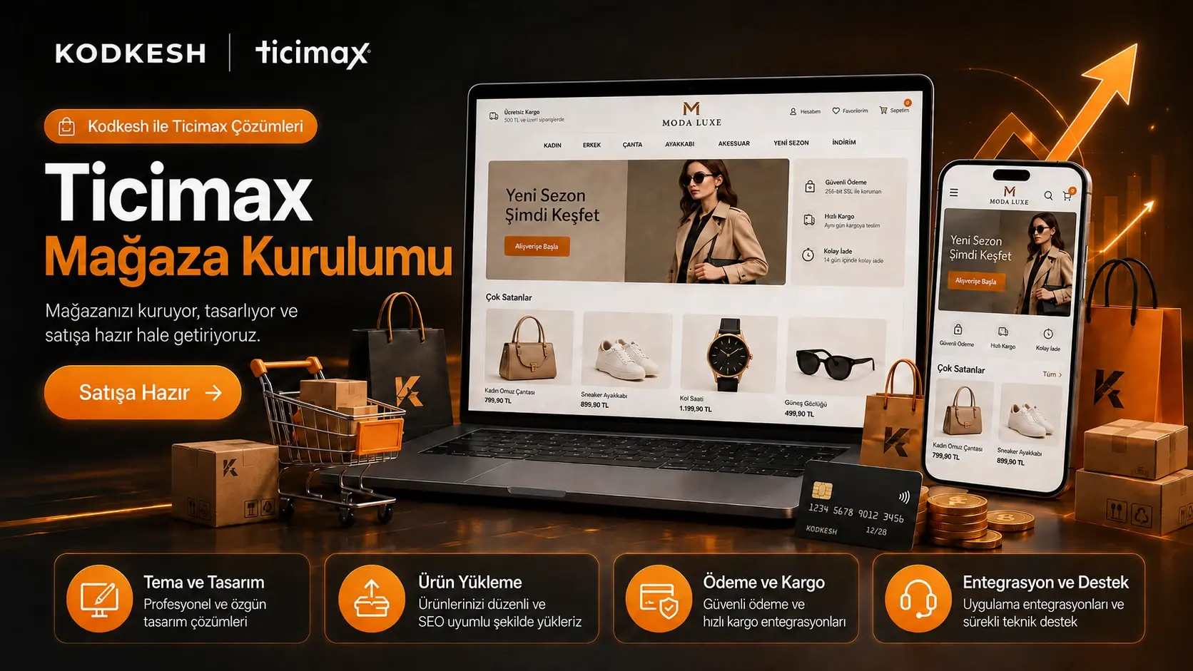 Ticimax mağaza kurulumu; masaüstü ve mobil mağaza, ürün yönetimi, ödeme, kargo ve entegrasyonların görsel anlatımı