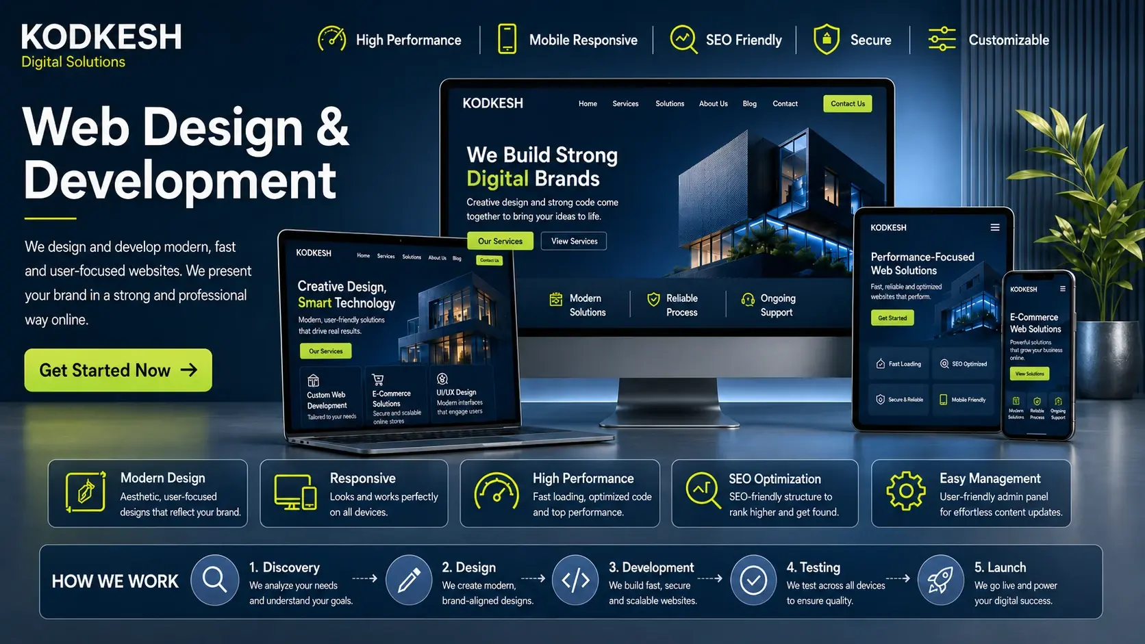 Web design and development showing a modern responsive website across desktop, tablet and mobile devices