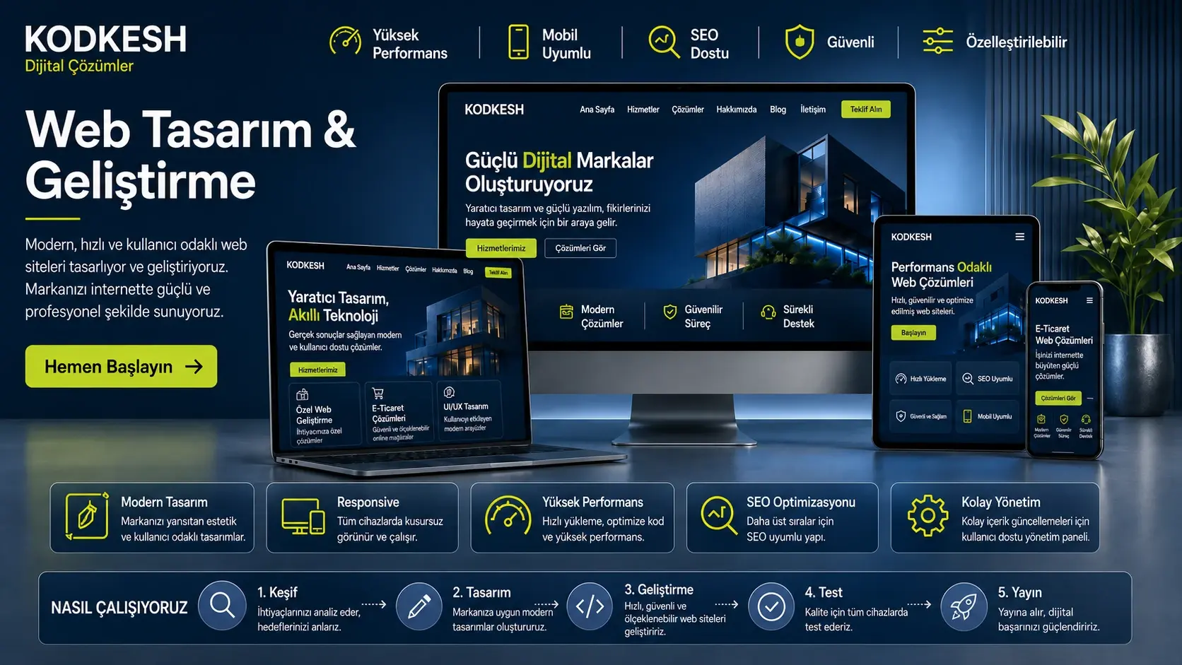Web tasarım ve geliştirme; masaüstü, tablet ve mobil uyumlu modern web sitesi çözümünün görsel anlatımı